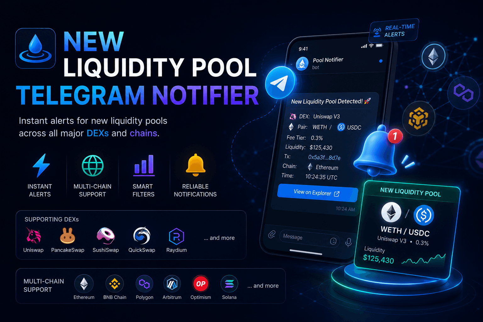 New Liquidity Pool Notifier Bot